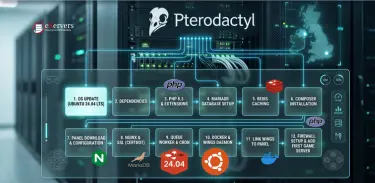 Complete Pterodactyl Panel Installation on Ubuntu 24.04 Bare Metal Dedicated Server for eServers